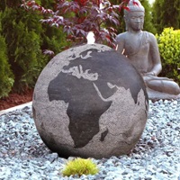 Kugelbrunnen