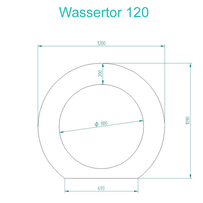 wassertor-rund-skizze120